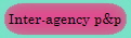 Inter-agency p&p
